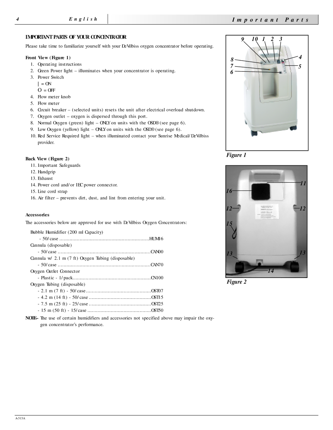 Sunrise Medical 515A manual P o r t a n t R t s, Important Parts of Your Concentrator, Front View Figure, Back View Figure 