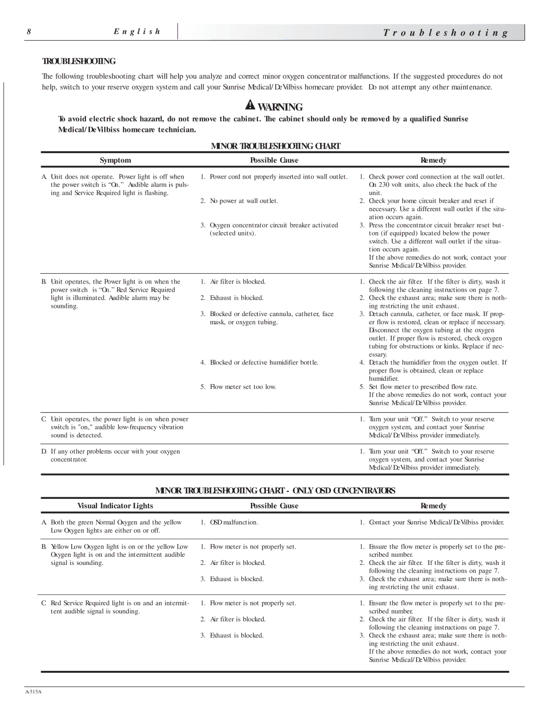 Sunrise Medical 515A manual Minor Troubleshooting Chart only OSD Concentrators 