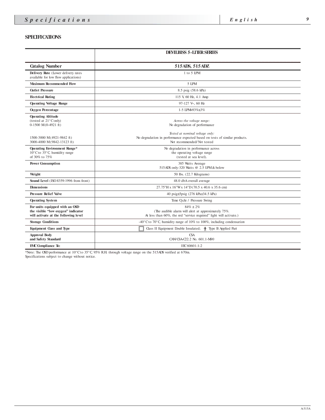 Sunrise Medical 515A manual Specifications, Catalog Number 