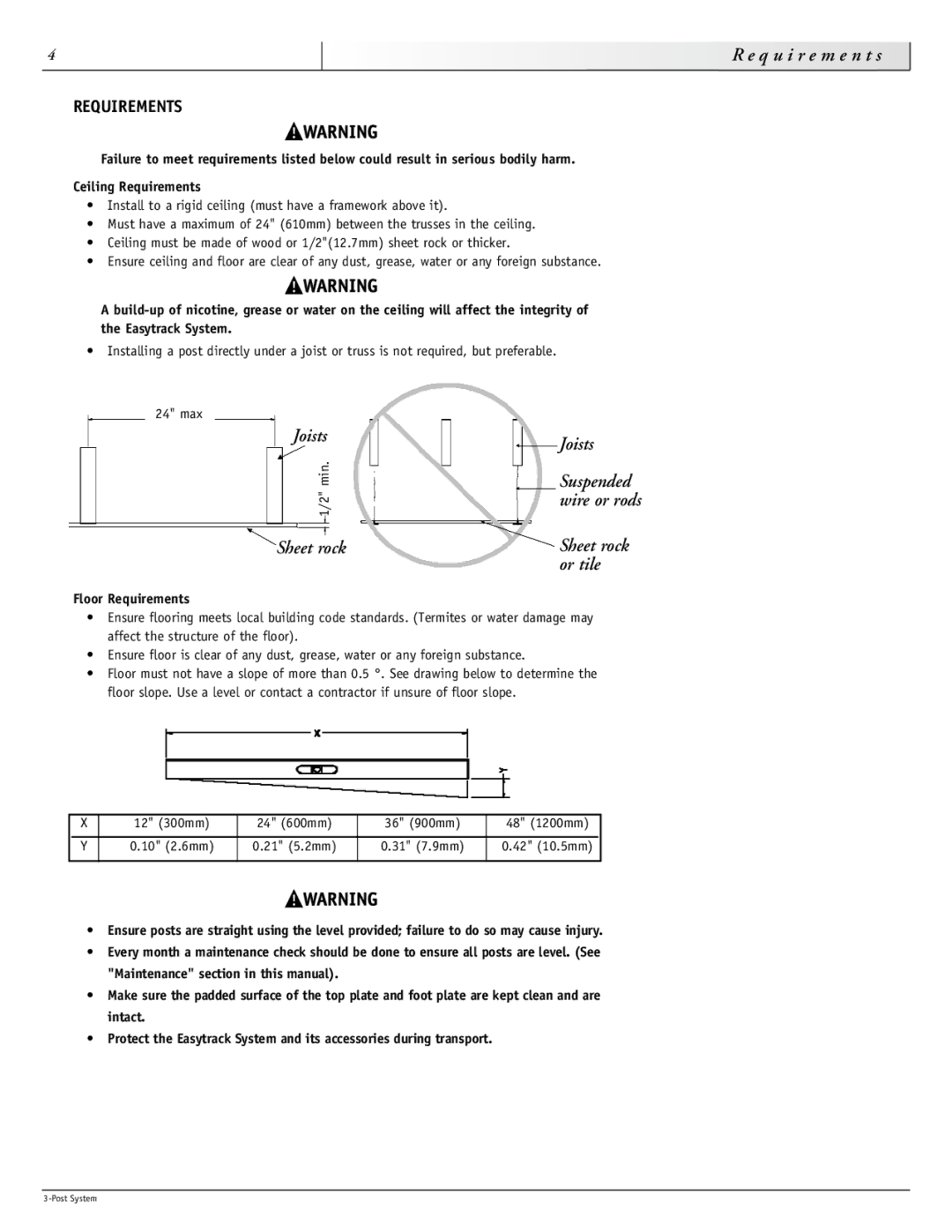 Sunrise Medical 93000 instruction manual Q u i r e m e n t s, Joists, Sheet rock, Floor Requirements 