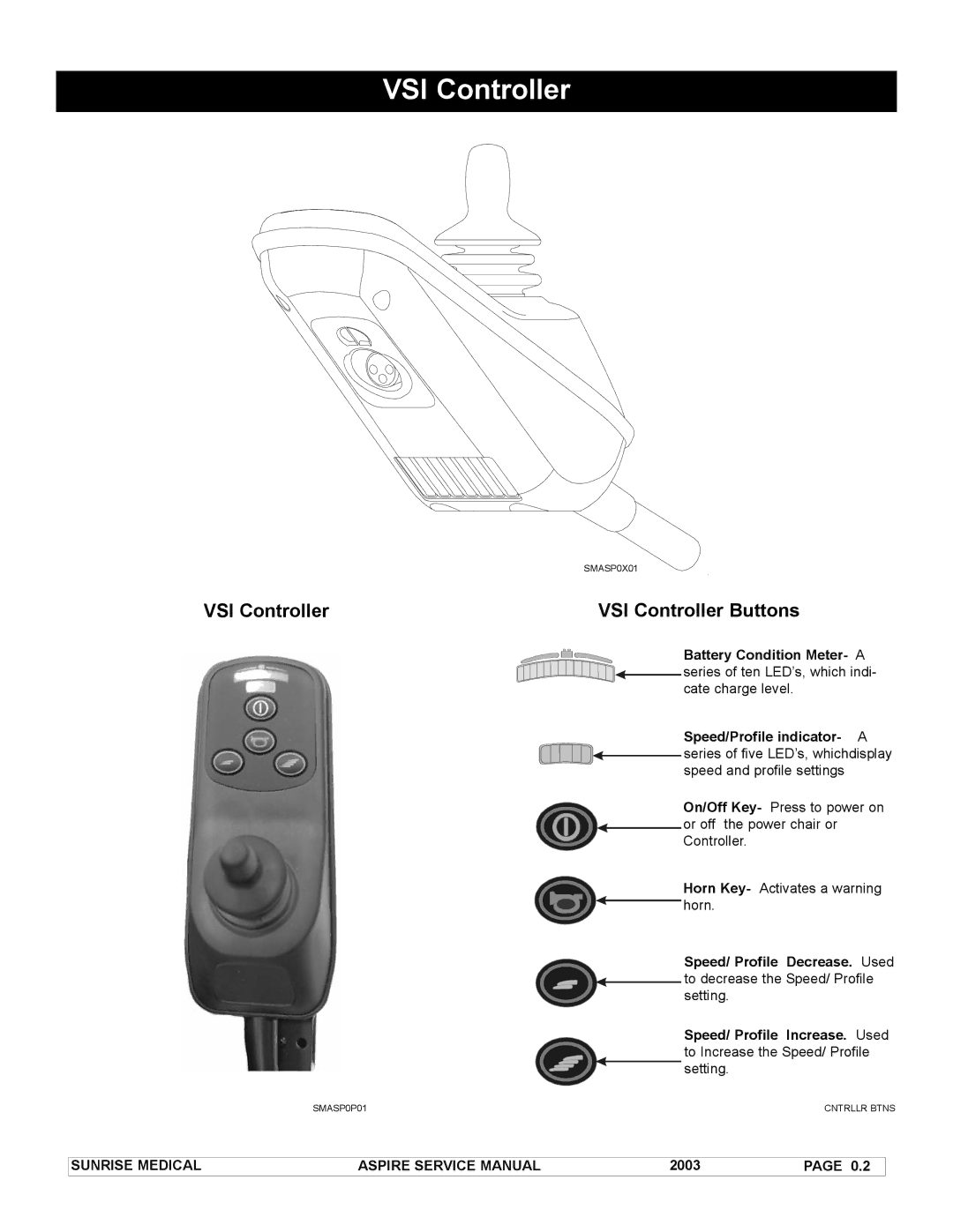 Sunrise Medical 931157 service manual VSI Controller VSI Controller Buttons 