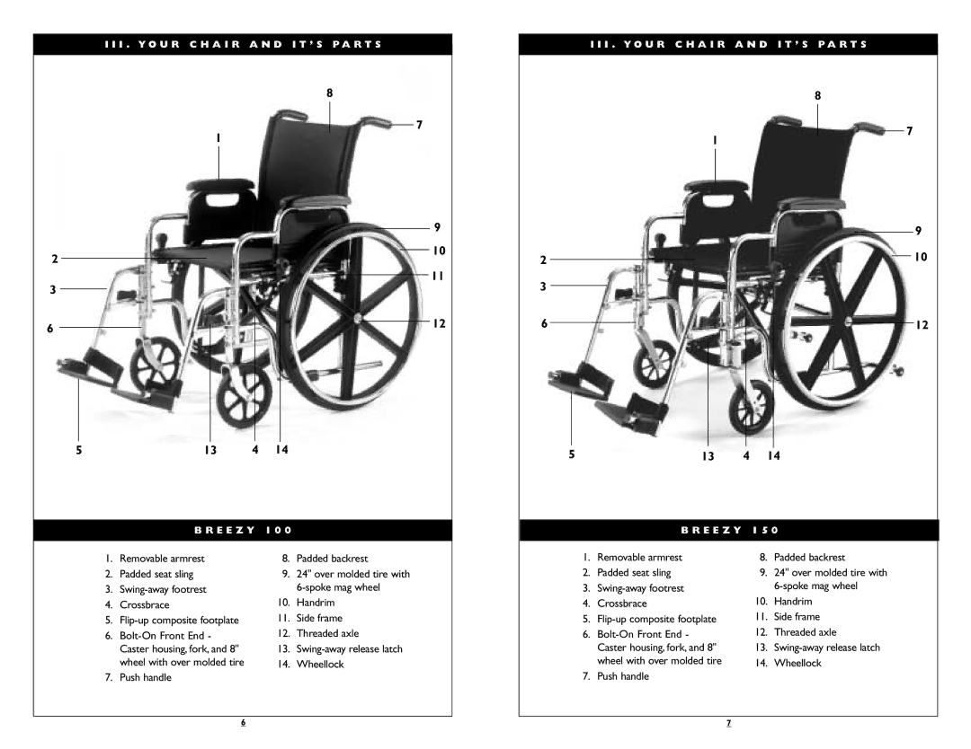 Sunrise Medical Breezy 100, Breezy 150 instruction manual Push handle Padded backrest 