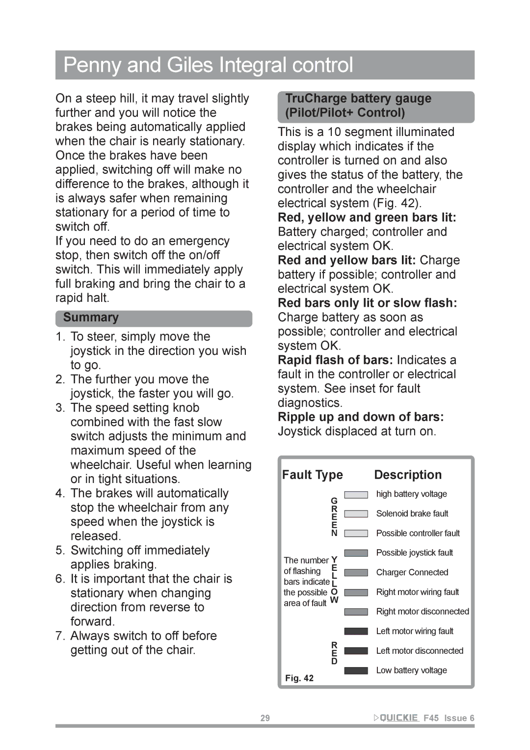 Sunrise Medical F45 owner manual Red bars only lit or slow flash, Fault Type, Description 