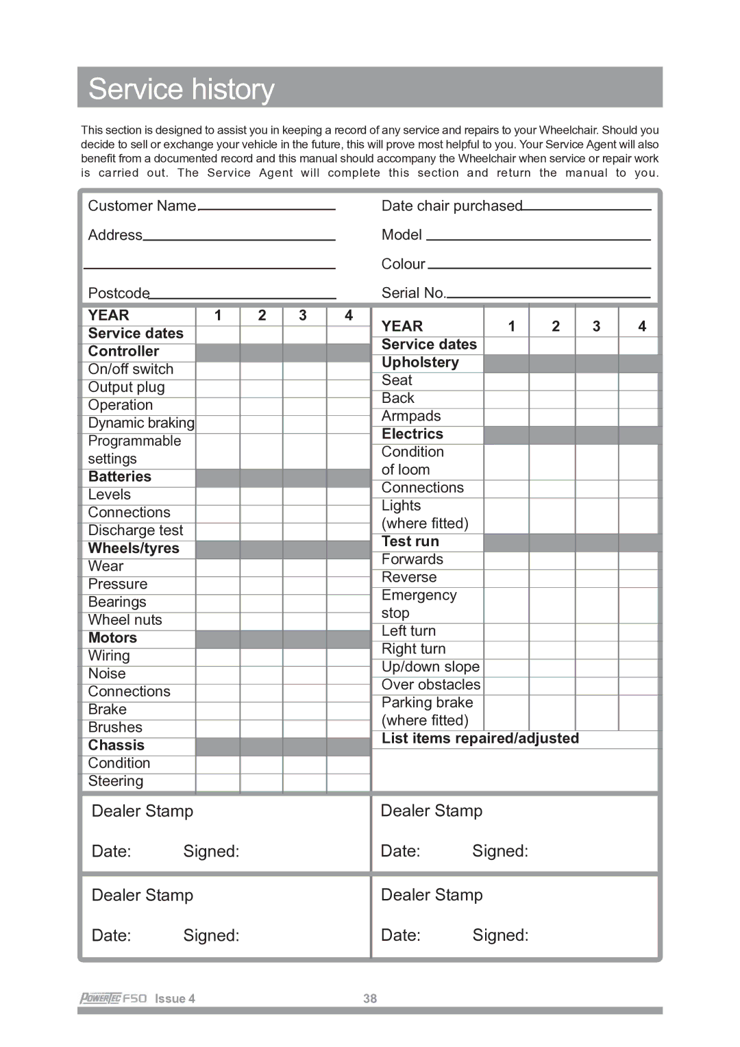 Sunrise Medical F50 owner manual Service history, Year 