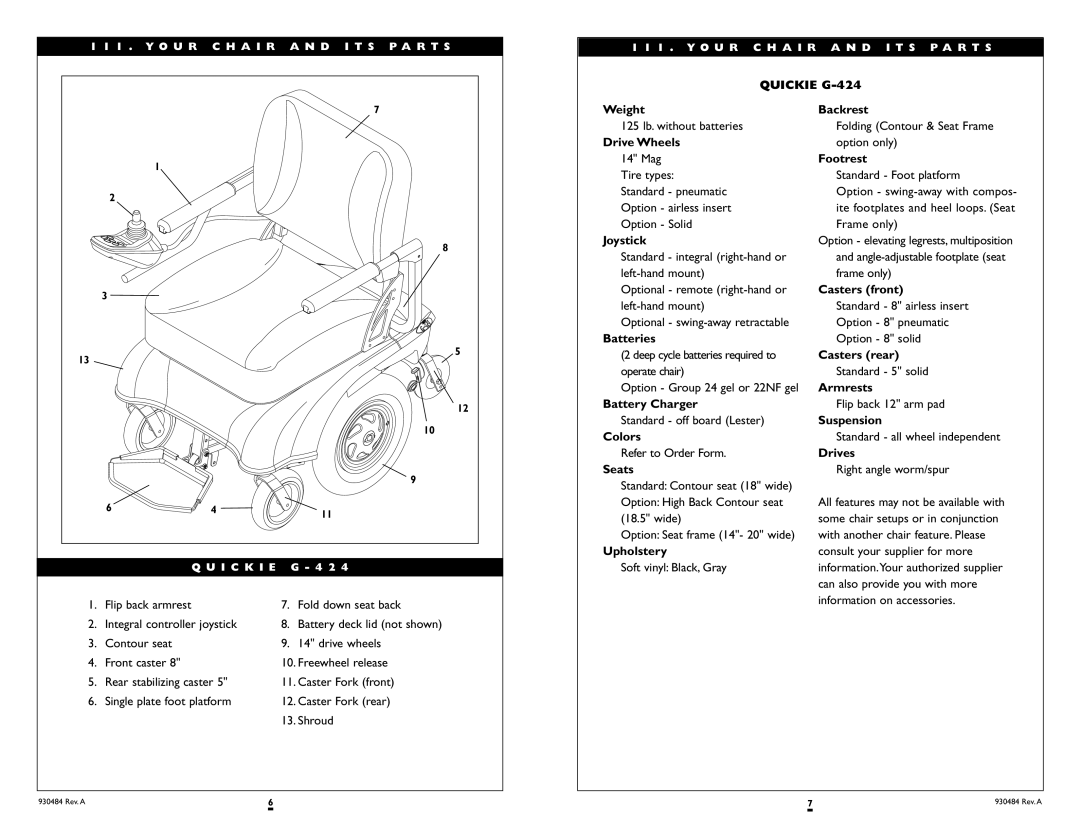 Sunrise Medical instruction manual Quickie G-424 