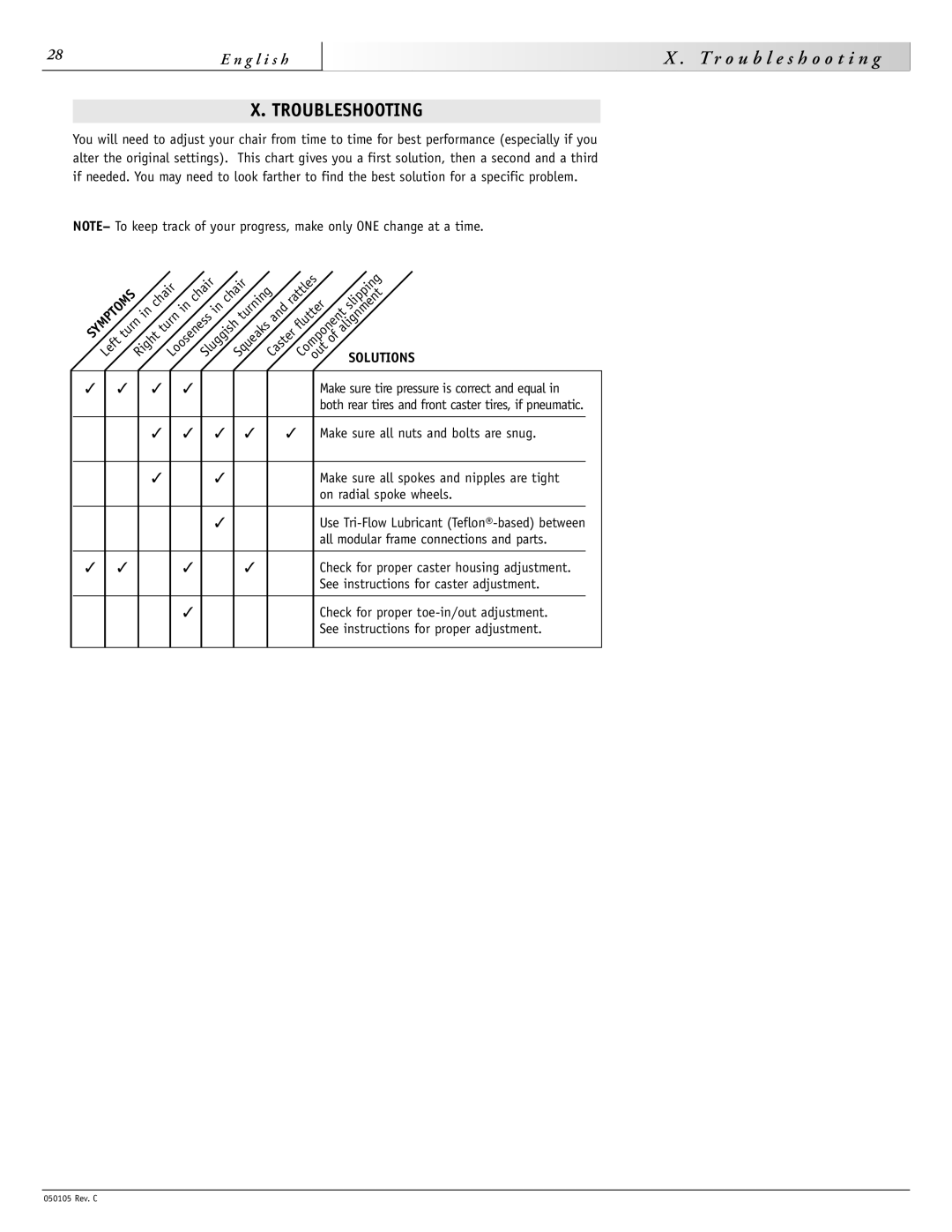 Sunrise Medical GT instruction manual Troubleshooting, Make sure all nuts and bolts are snug, On radial spoke wheels 