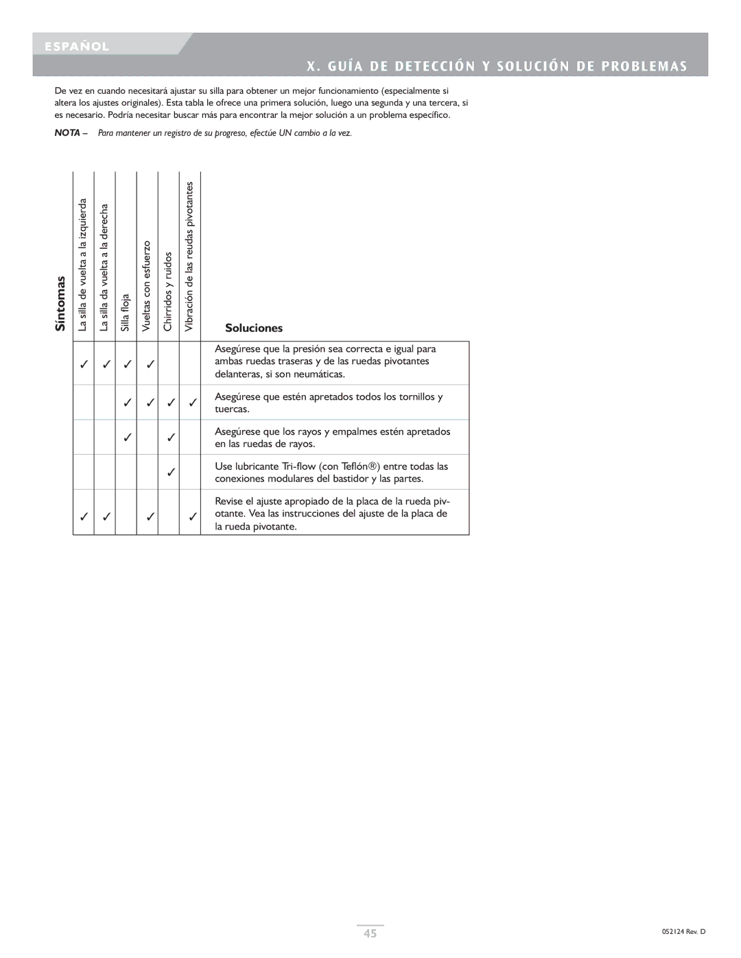 Sunrise Medical GTX owner manual Guía DE Detección Y Solución DE Problemas 