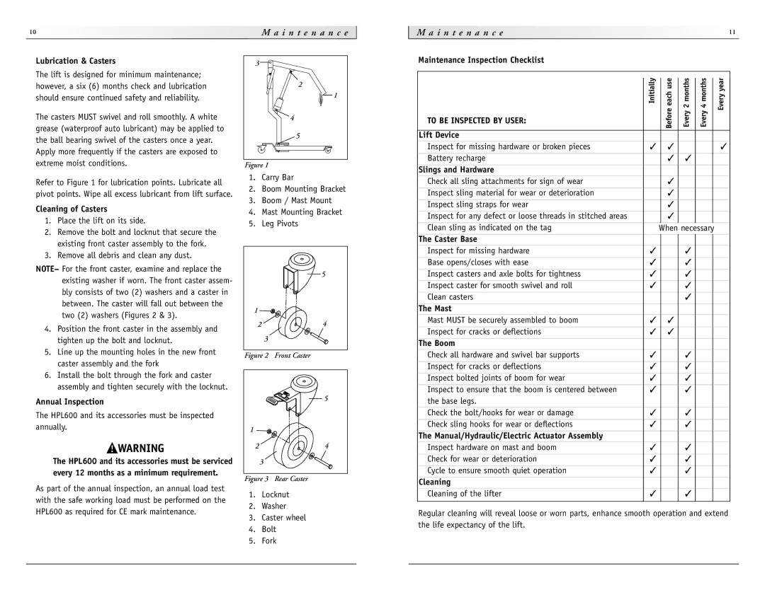 Sunrise Medical HPL600 instruction manual A i n t e n a n c e I n t e n a n c e, To be Inspected by User 