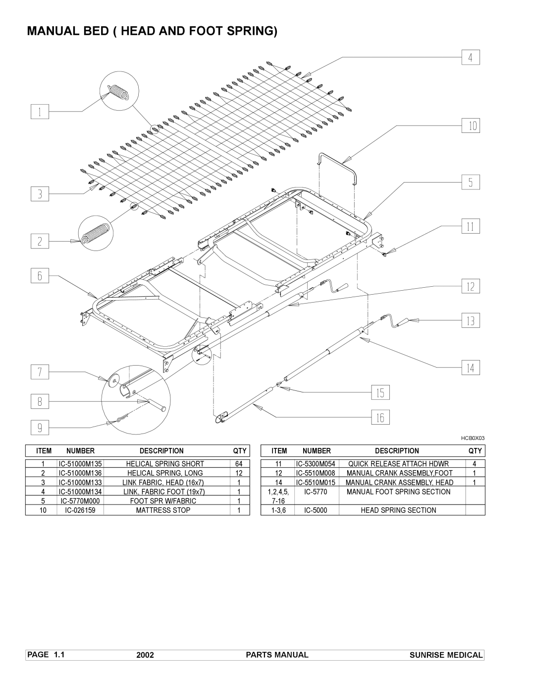 Sunrise Medical IC-5207, IC-5410, IC-5210, IC-5310, IC-5107, IC-5110 Manual BED Head and Foot Spring, Number Description QTY 