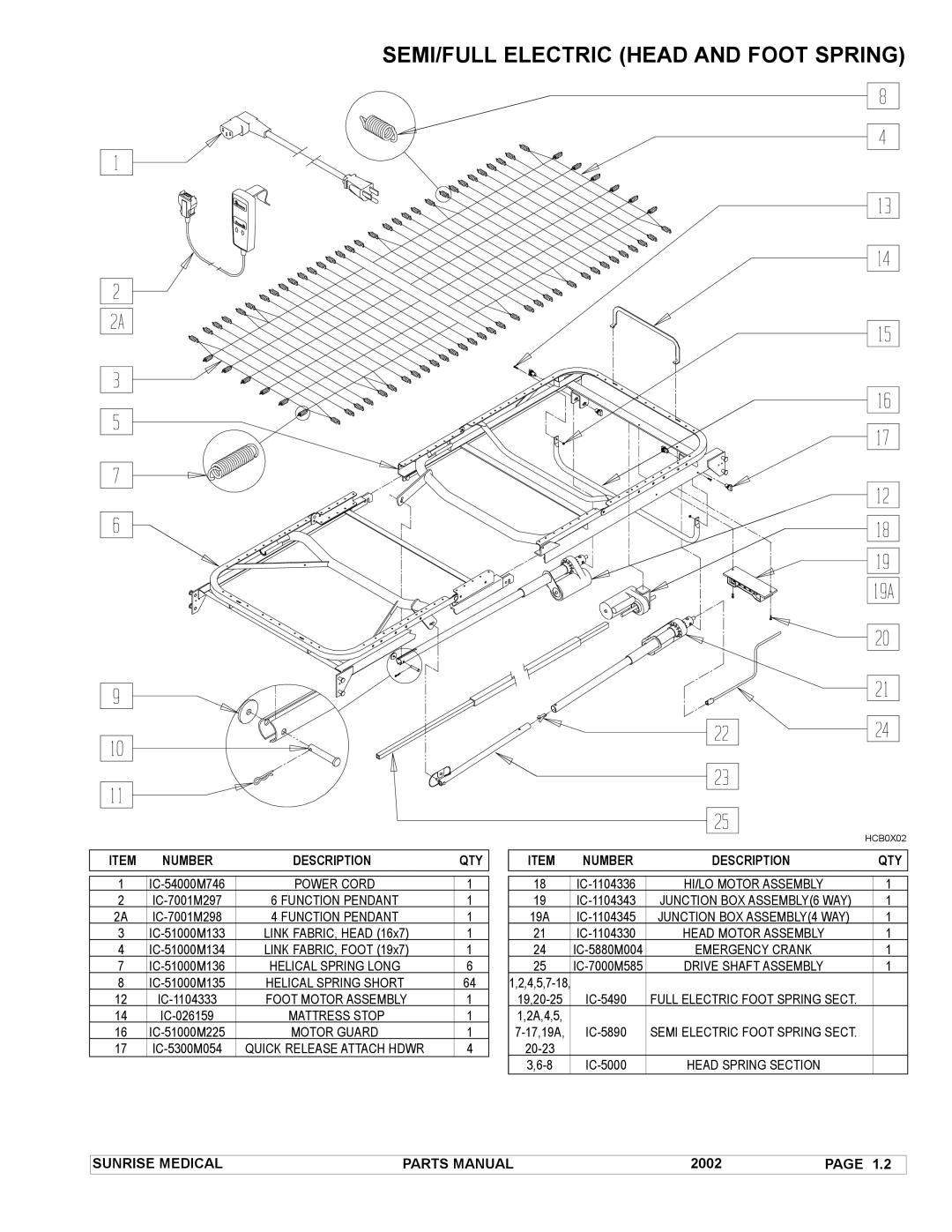 Sunrise Medical IC-5107, IC-5410, IC-5210, IC-5310, IC-5207, IC-5110, IC-5307 manual SEMI/FULL Electric Head and Foot Spring 