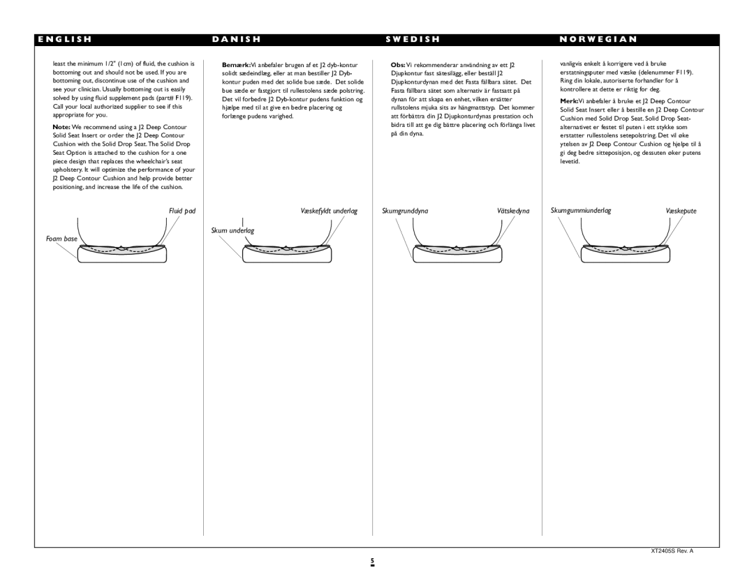 Sunrise Medical J2 instruction manual SkumgummiunderlagVæskepute 