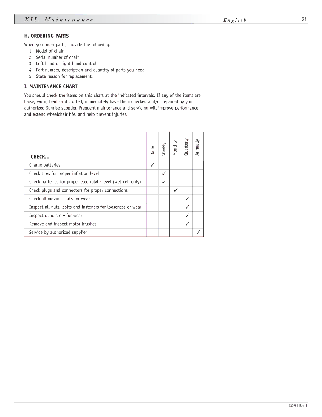 Sunrise Medical F11, M11 instruction manual Ordering Parts, Maintenance Chart, Check 