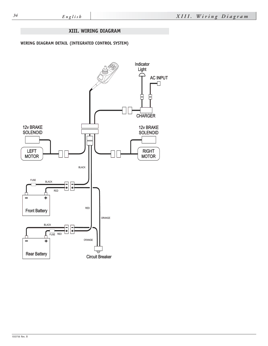 Sunrise Medical M11 I I . W i r i n g D i a g r a m, XIII. Wiring Diagram, Wiring Diagram Detail Integrated Control System 