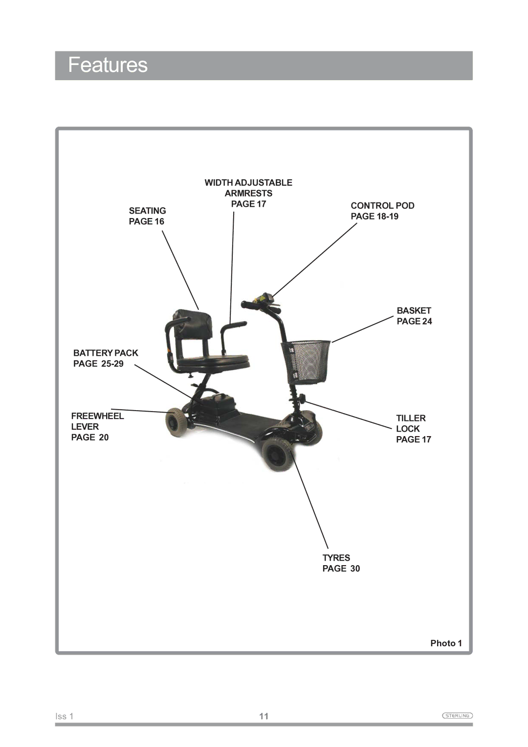 Sunrise Medical Mobility Scooter owner manual Features 