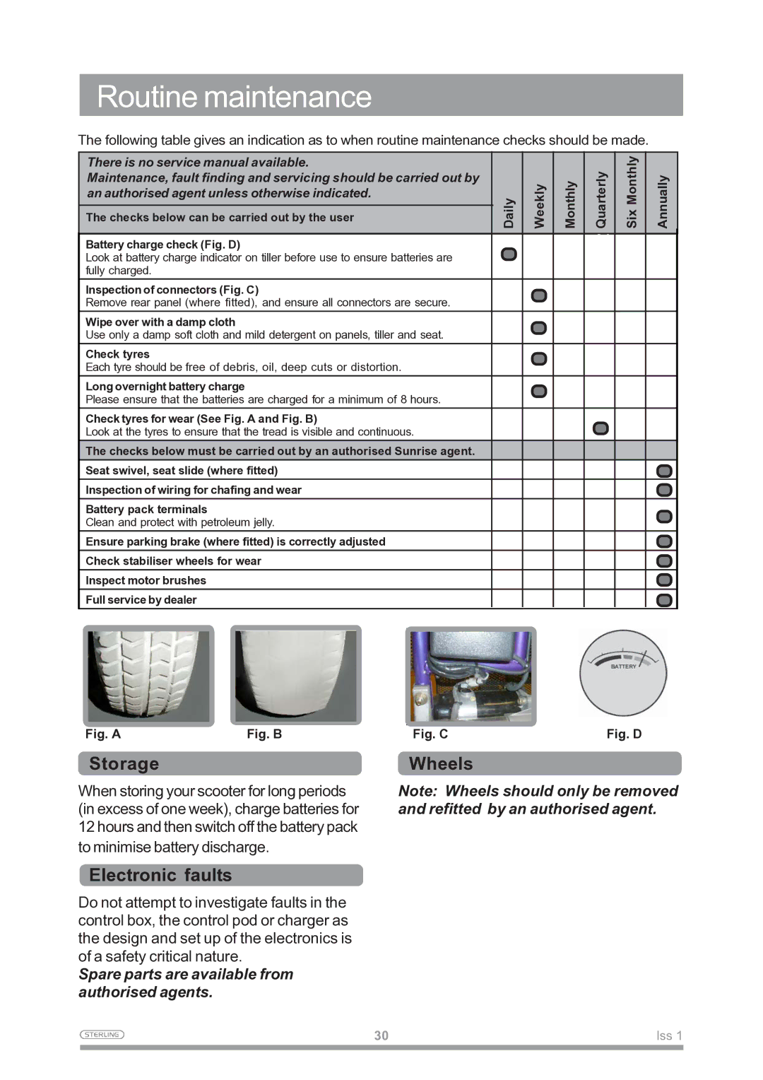 Sunrise Medical Mobility Scooter owner manual Routine maintenance, Storage, Electronic faults, Wheels 