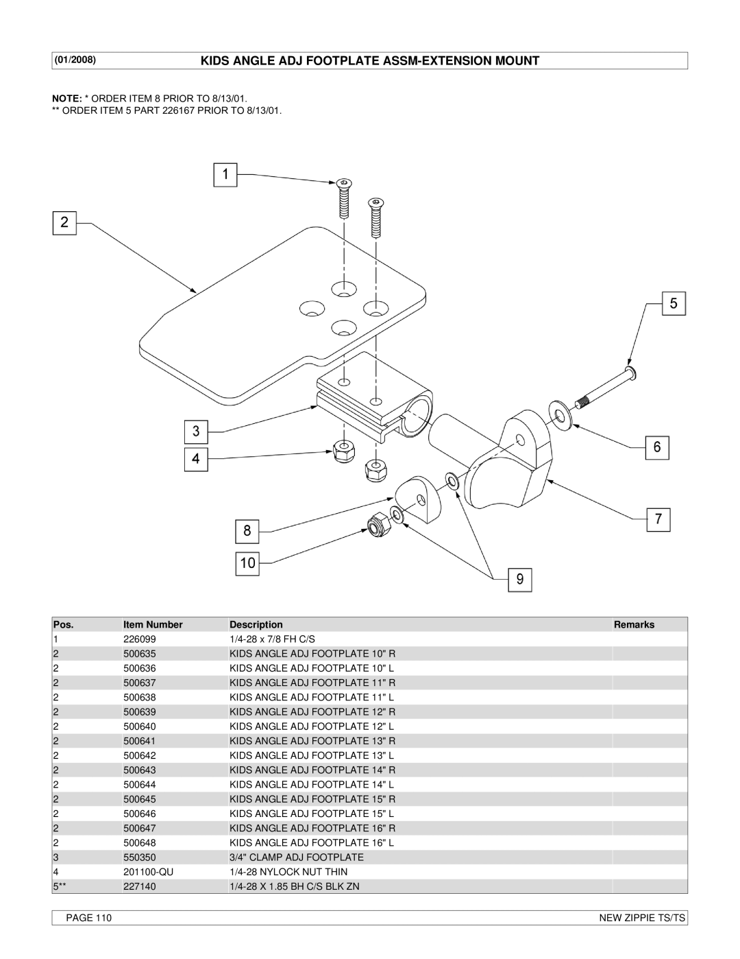 Sunrise Medical New Zippie TS manual Kids Angle ADJ Footplate ASSM-EXTENSION Mount 