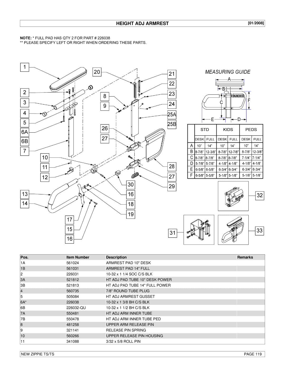 Sunrise Medical New Zippie TS manual Height ADJ Armrest 