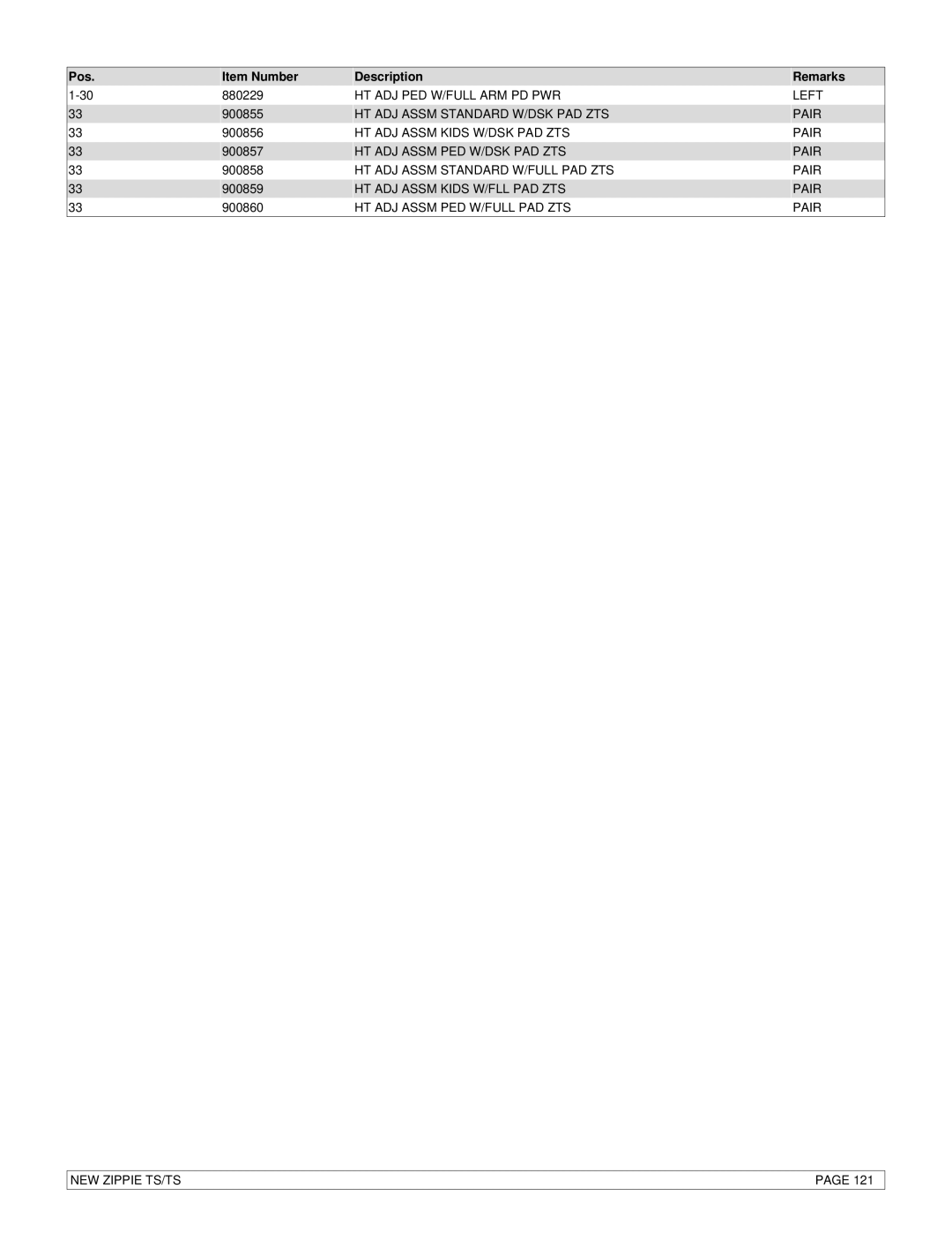 Sunrise Medical New Zippie TS manual HT ADJ PED W/FULL ARM PD PWR Left, HT ADJ Assm Standard W/DSK PAD ZTS Pair 