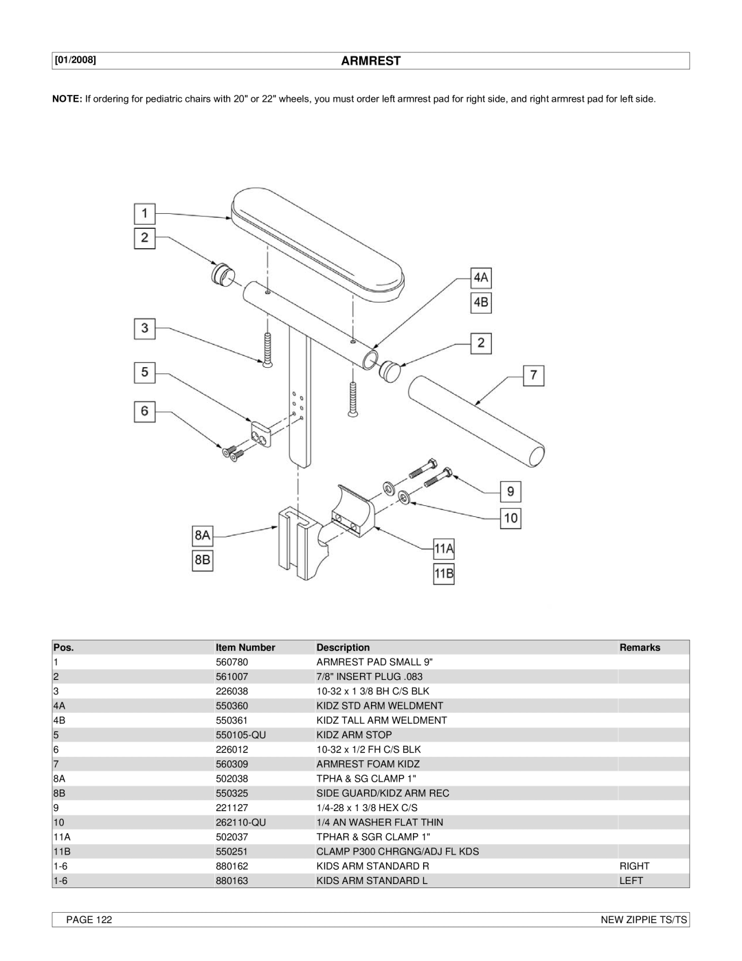 Sunrise Medical New Zippie TS manual Armrest 