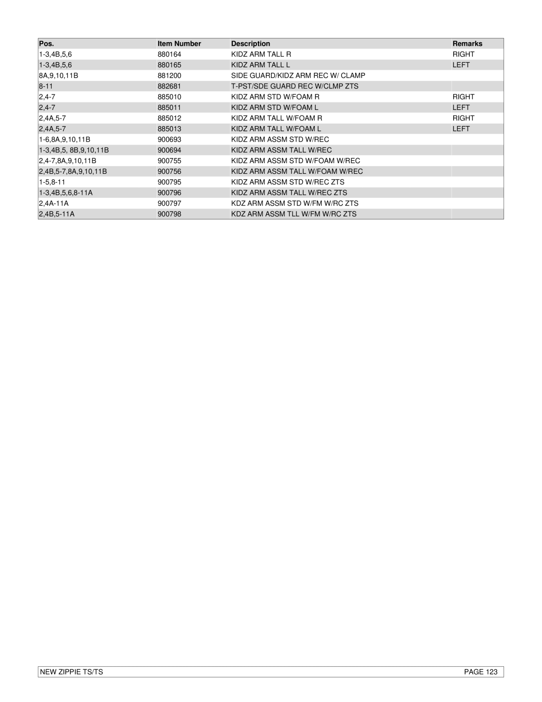 Sunrise Medical New Zippie TS manual Kidz ARM Tall R Right, Kidz ARM Tall L Left, Side GUARD/KIDZ ARM REC W/ Clamp 