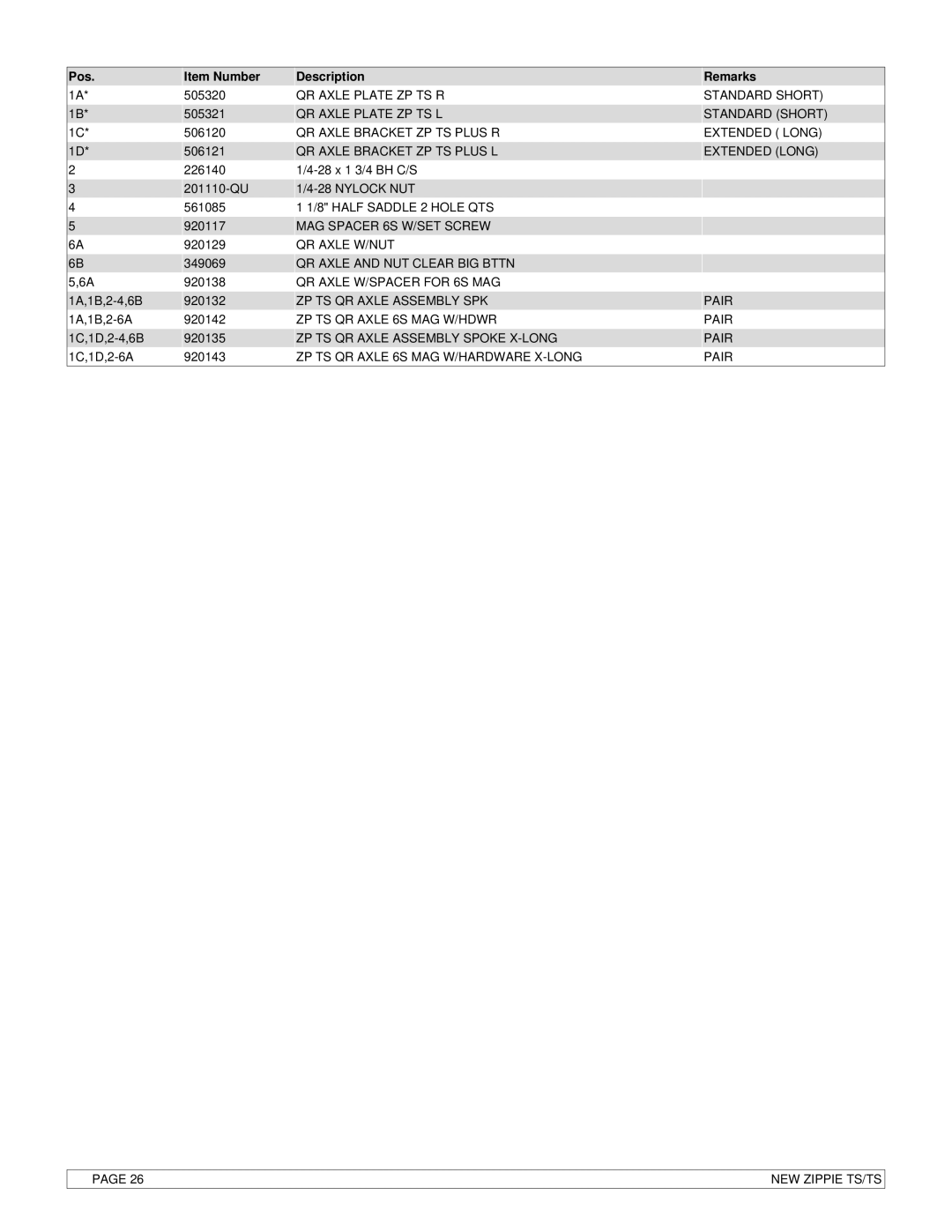 Sunrise Medical New Zippie TS QR Axle Plate ZP TS R Standard Short, QR Axle Plate ZP TS L Standard Short, QR Axle W/NUT 