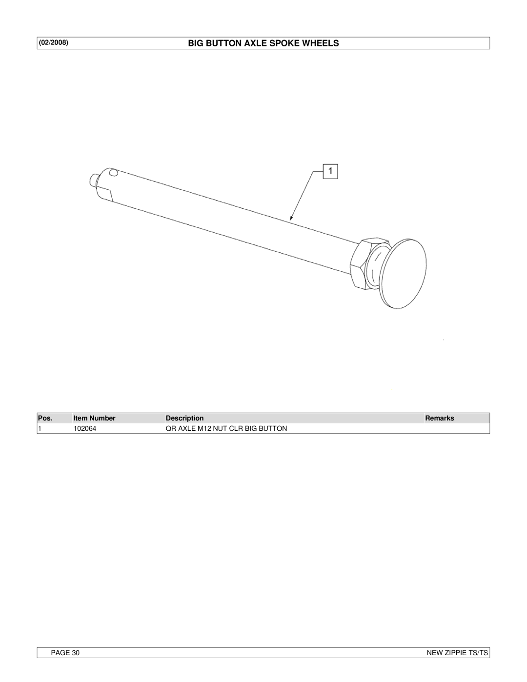 Sunrise Medical New Zippie TS manual BIG Button Axle Spoke Wheels, 02/2008, Pos Item Number Description 102064 