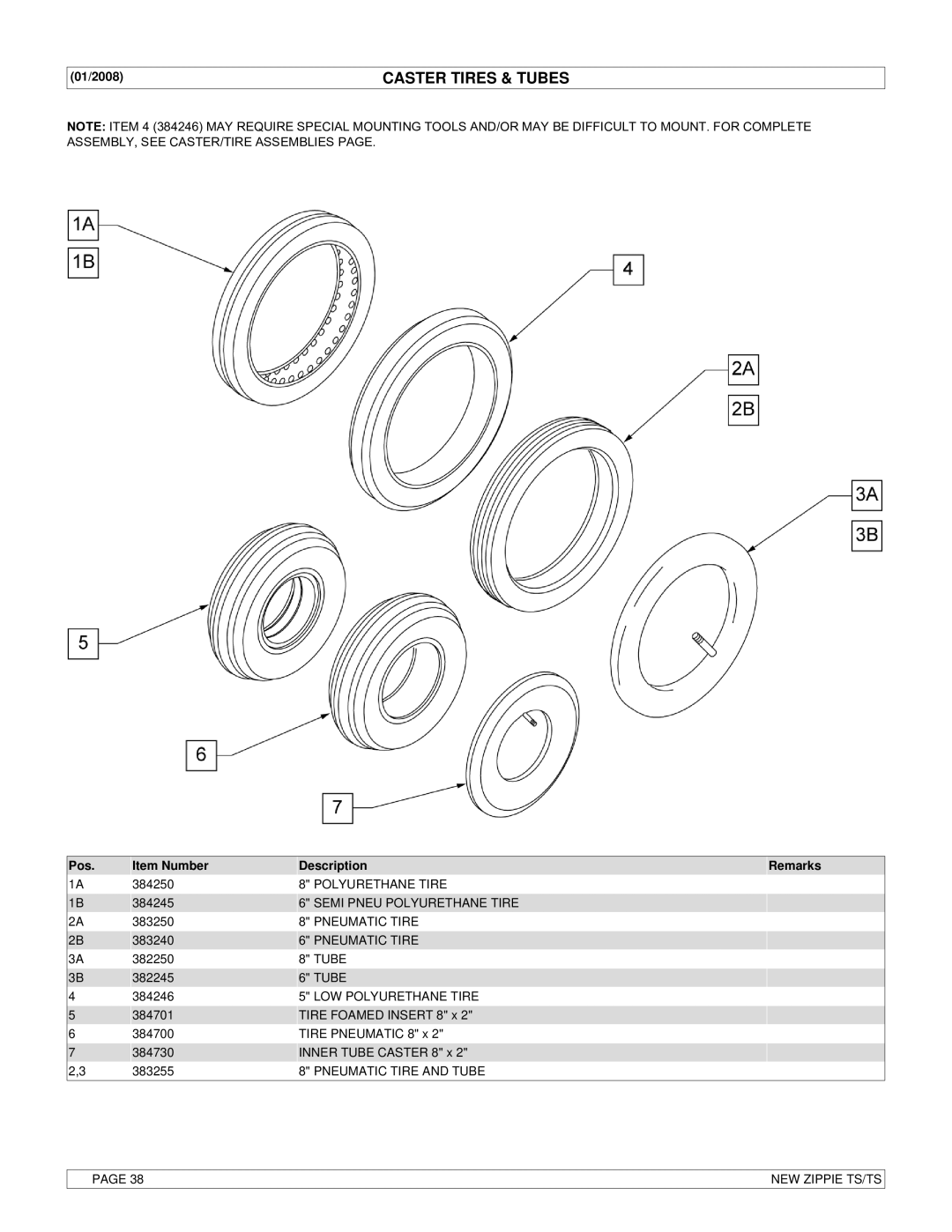 Sunrise Medical New Zippie TS manual Caster Tires & Tubes 