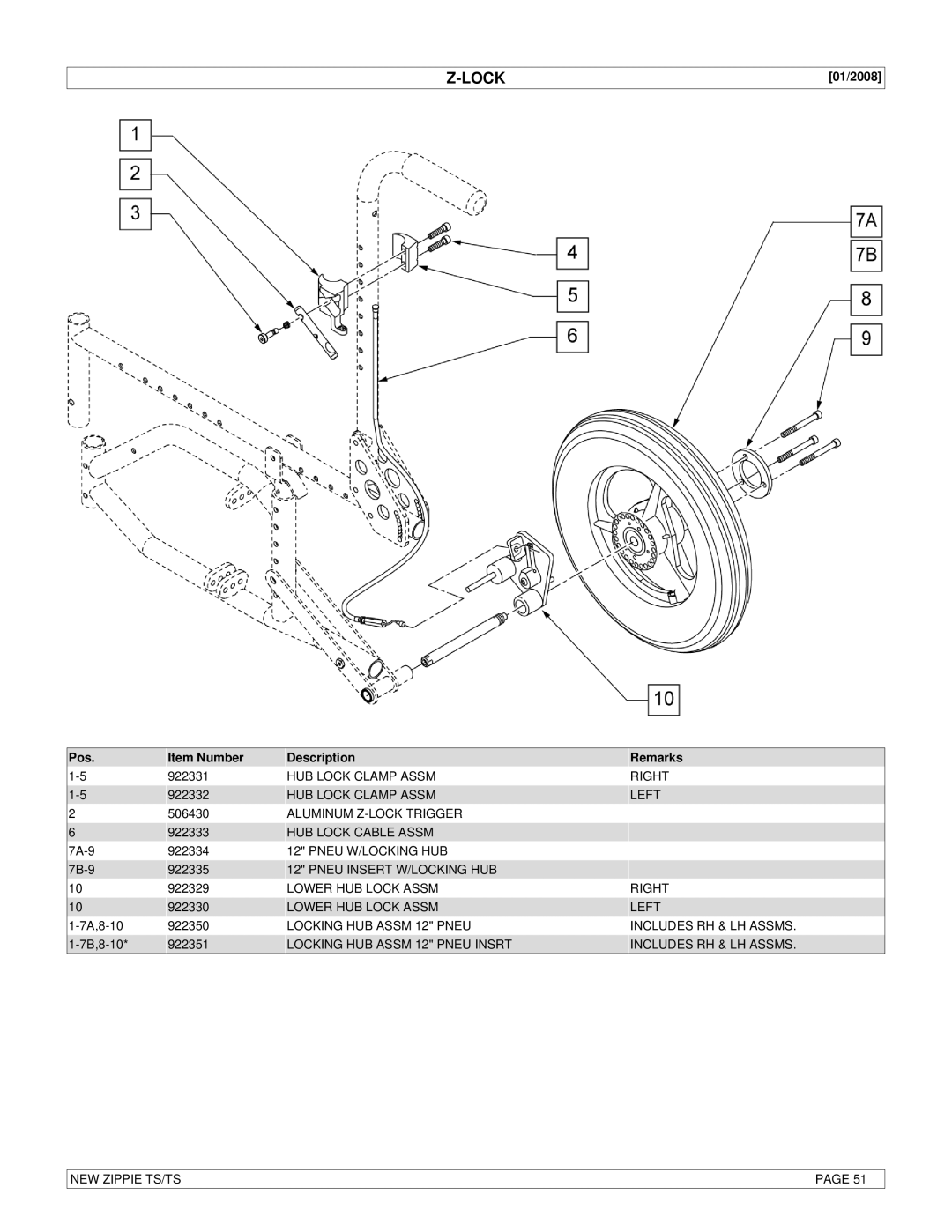 Sunrise Medical New Zippie TS manual Lock 