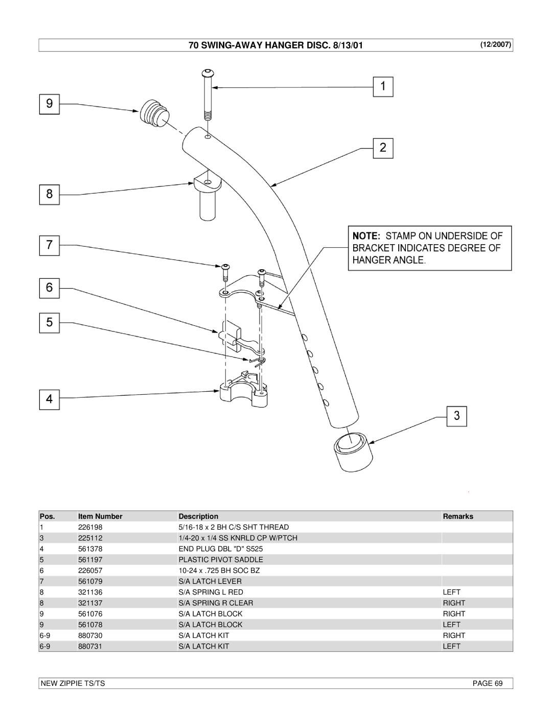 Sunrise Medical New Zippie TS manual 561076 