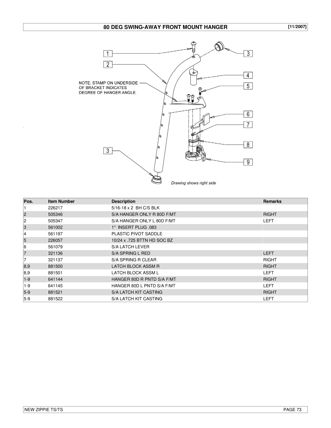 Sunrise Medical New Zippie TS Hanger only R 80D F/MT Right, Hanger only L 80D F/MT Left, Hanger 80D R Pntd S/A F/MT Right 