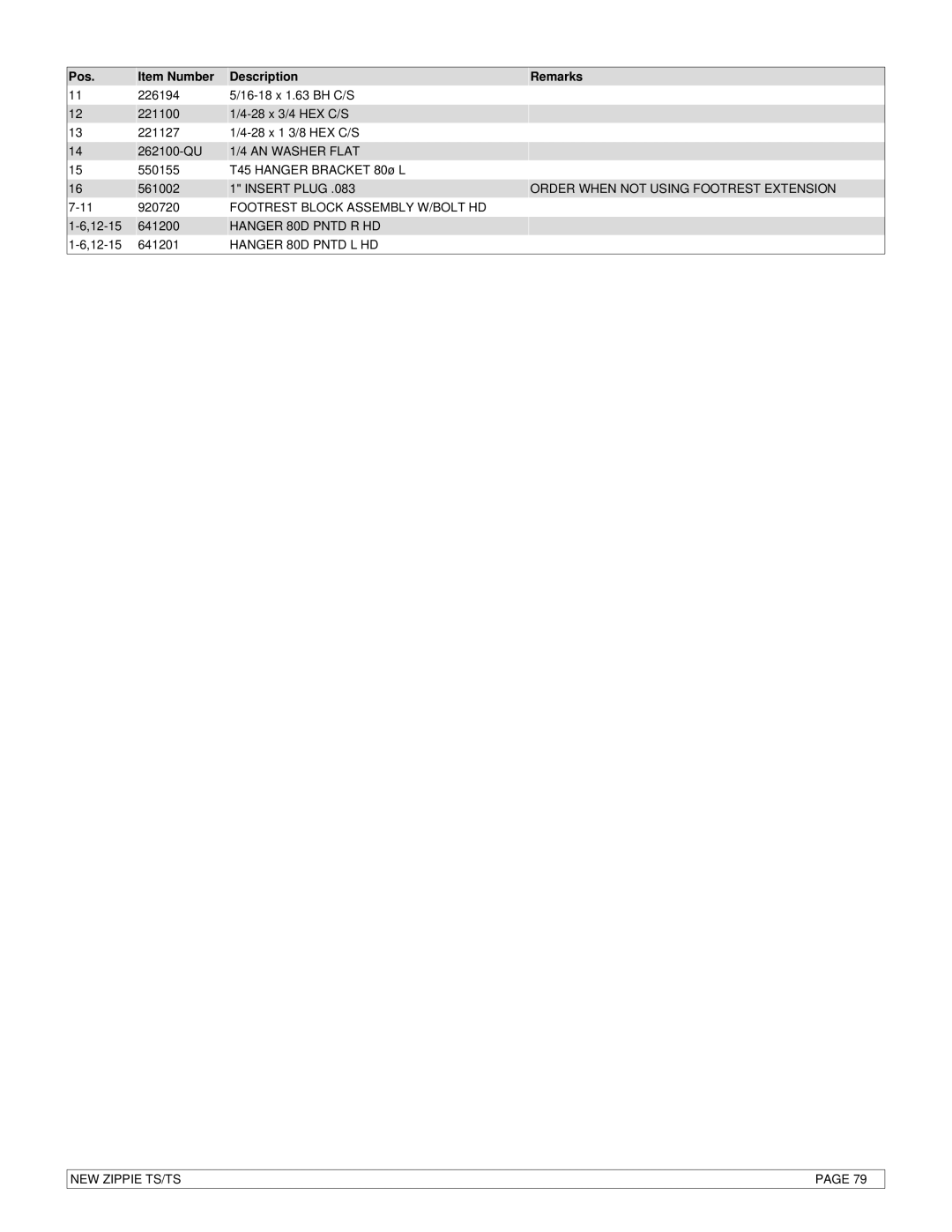 Sunrise Medical New Zippie TS manual Hanger 80D Pntd R HD, Hanger 80D Pntd L HD NEW Zippie TS/TS 