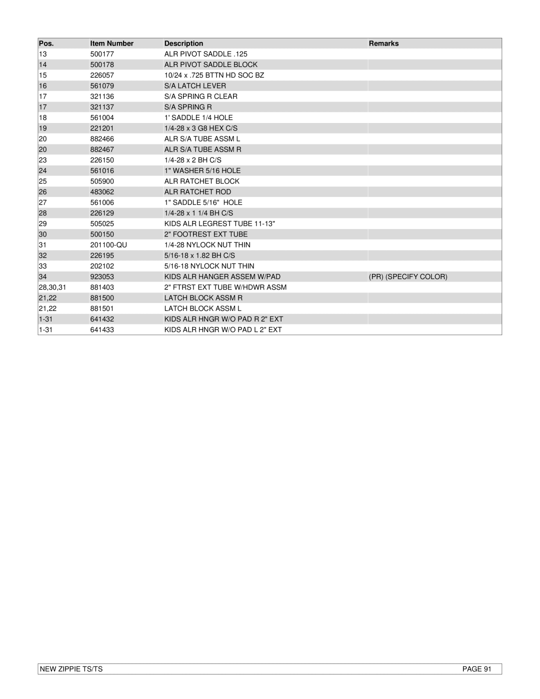 Sunrise Medical New Zippie TS Spring R, ALR S/A Tube Assm L, ALR S/A Tube Assm R, Washer 5/16 Hole, Kids ALR Legrest Tube 