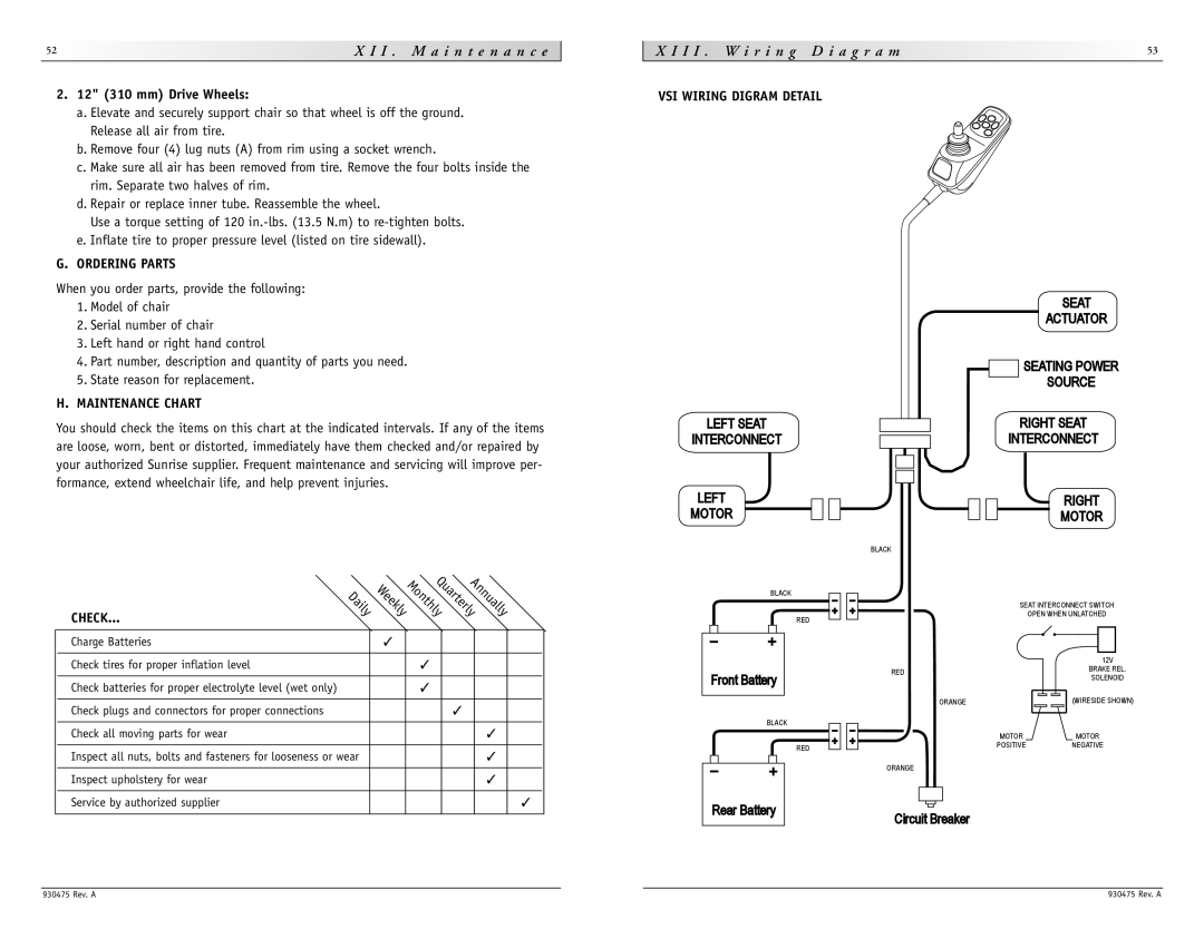 Sunrise Medical P-220 instruction manual I I . W i r i n g D i a g r a m 