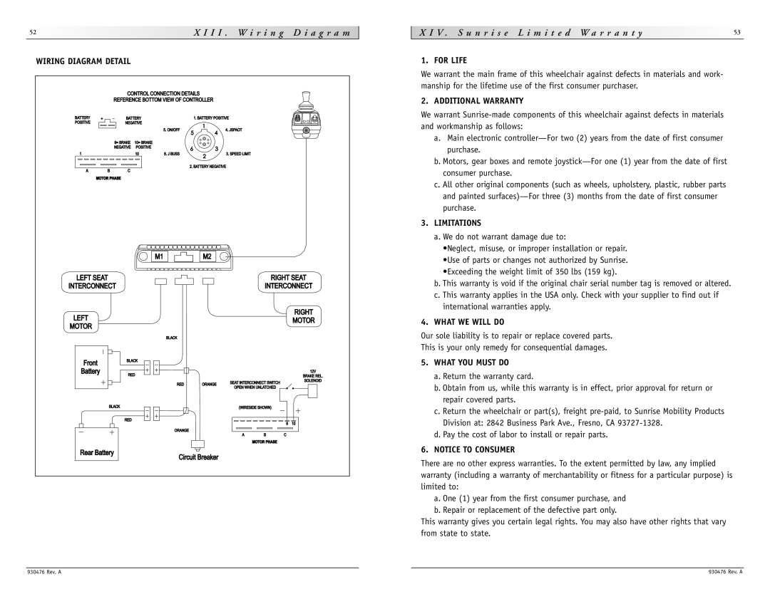 Sunrise Medical P-222 SE Wiring Diagram Detail, For Life, Additional Warranty, Limitations, What WE will do 