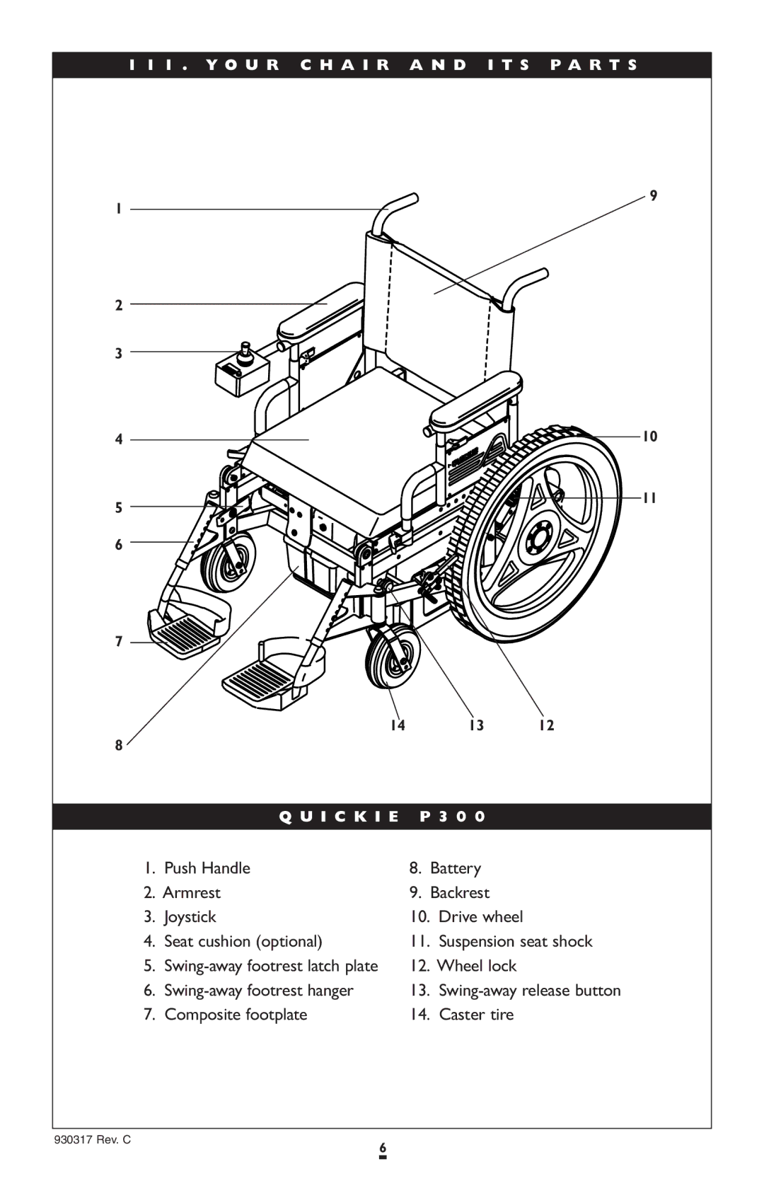 Sunrise Medical P300 instruction manual D I T S P a R T S 