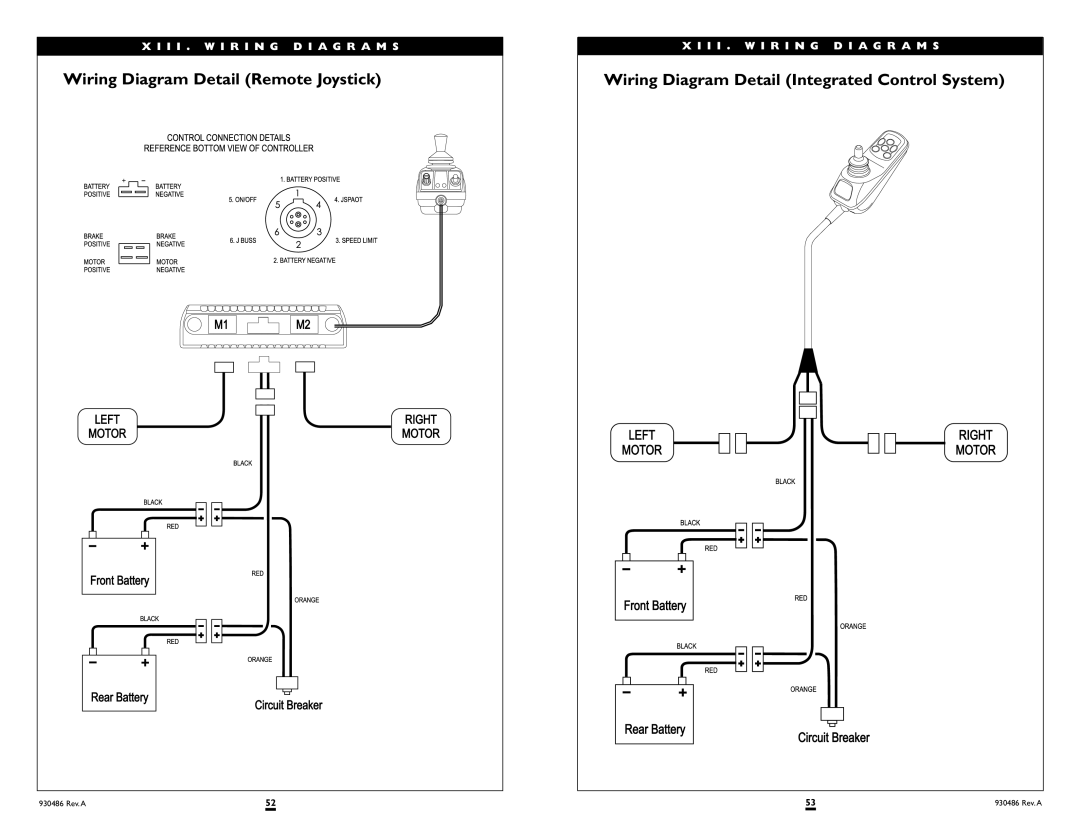 Sunrise Medical Quickie S-525 instruction manual Wiring Diagram Detail Remote Joystick 