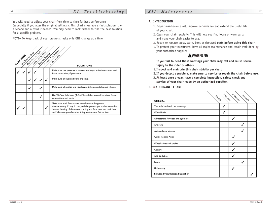 Sunrise Medical R2 instruction manual I . Troubleshooting, I . M a i n t e n a n c e, Introduction, Maintenance Chart 