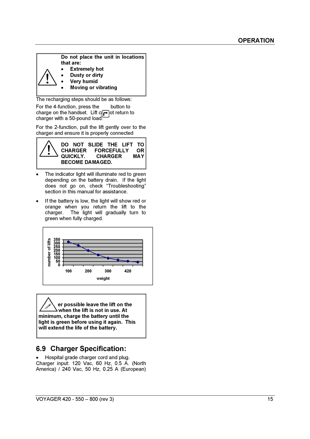 Sunrise Medical Series 800, Series 550, Series 420 user manual Charger Specification 