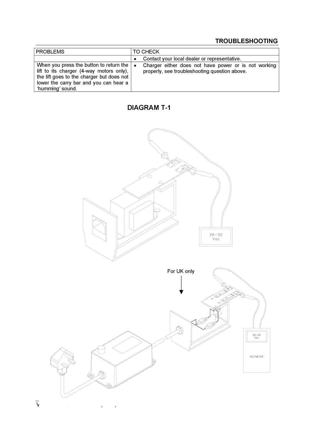 Sunrise Medical Series 800, Series 550, Series 420 user manual Diagram T-1 