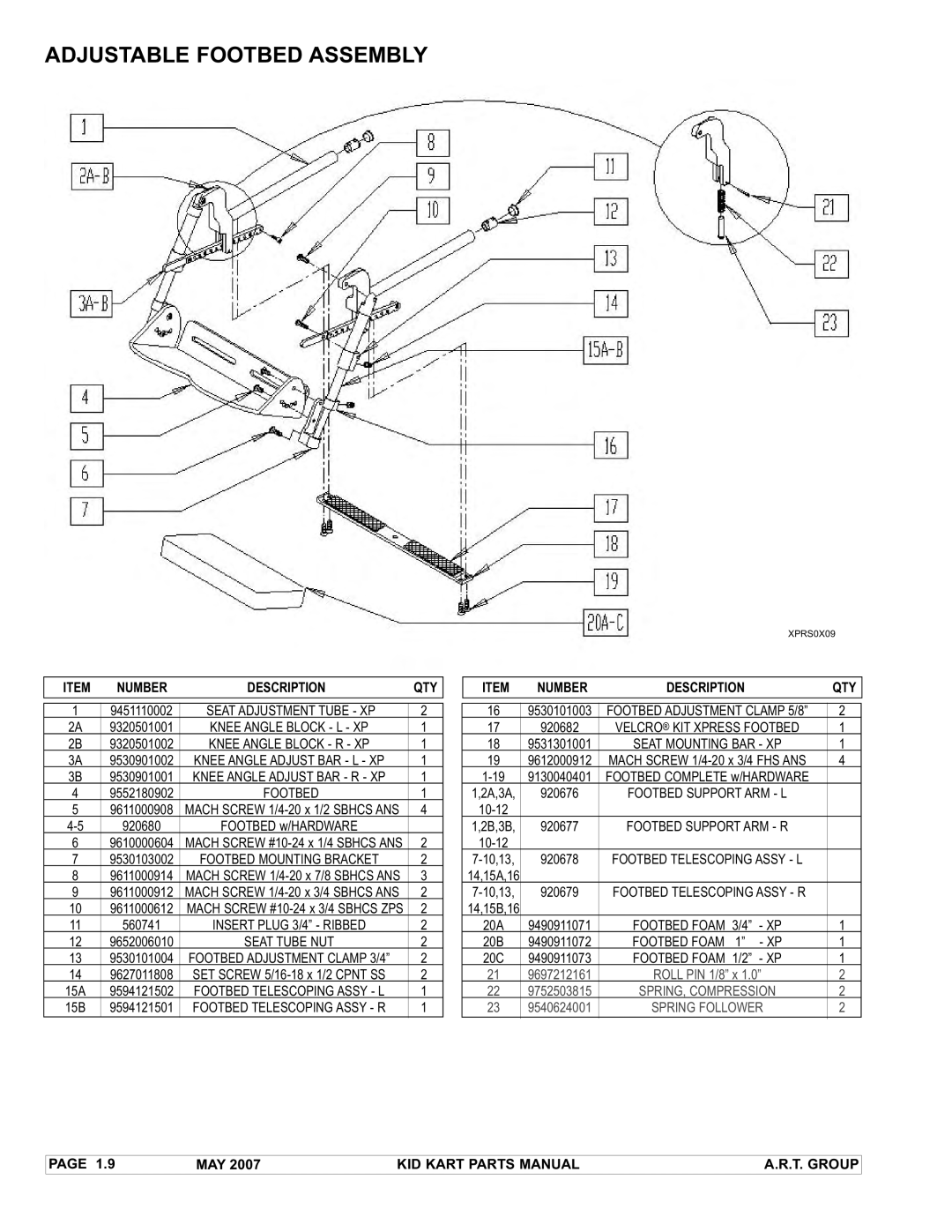 Sunrise Medical Stroller Adjustable Footbed Assembly, Footbed Telescoping Assy R, Footbed Foam 3/4 XP, Footbed Foam 1 XP 