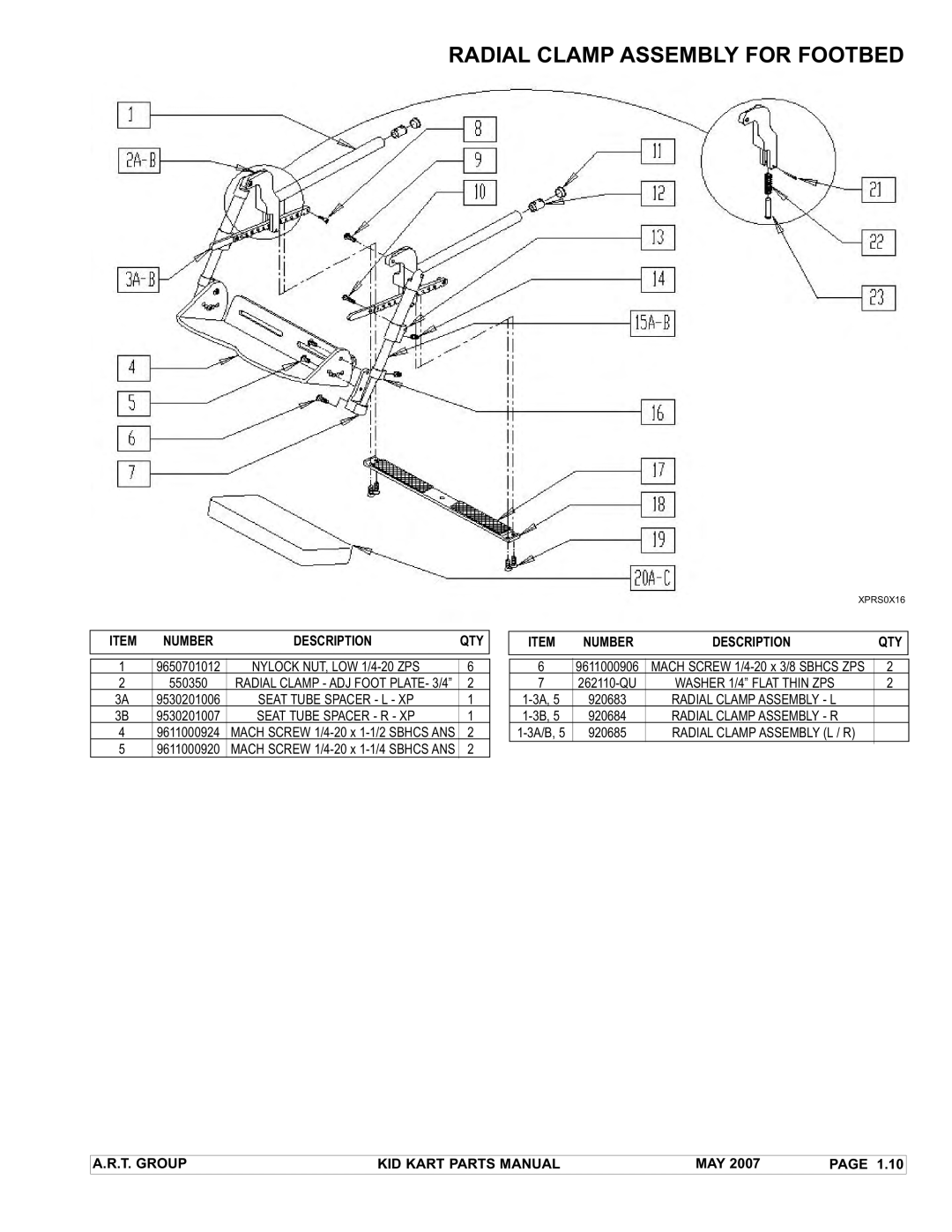 Sunrise Medical Stroller manual Radial Clamp Assembly for Footbed, Washer 1/4 Flat Thin ZPS, Radial Clamp Assembly L 