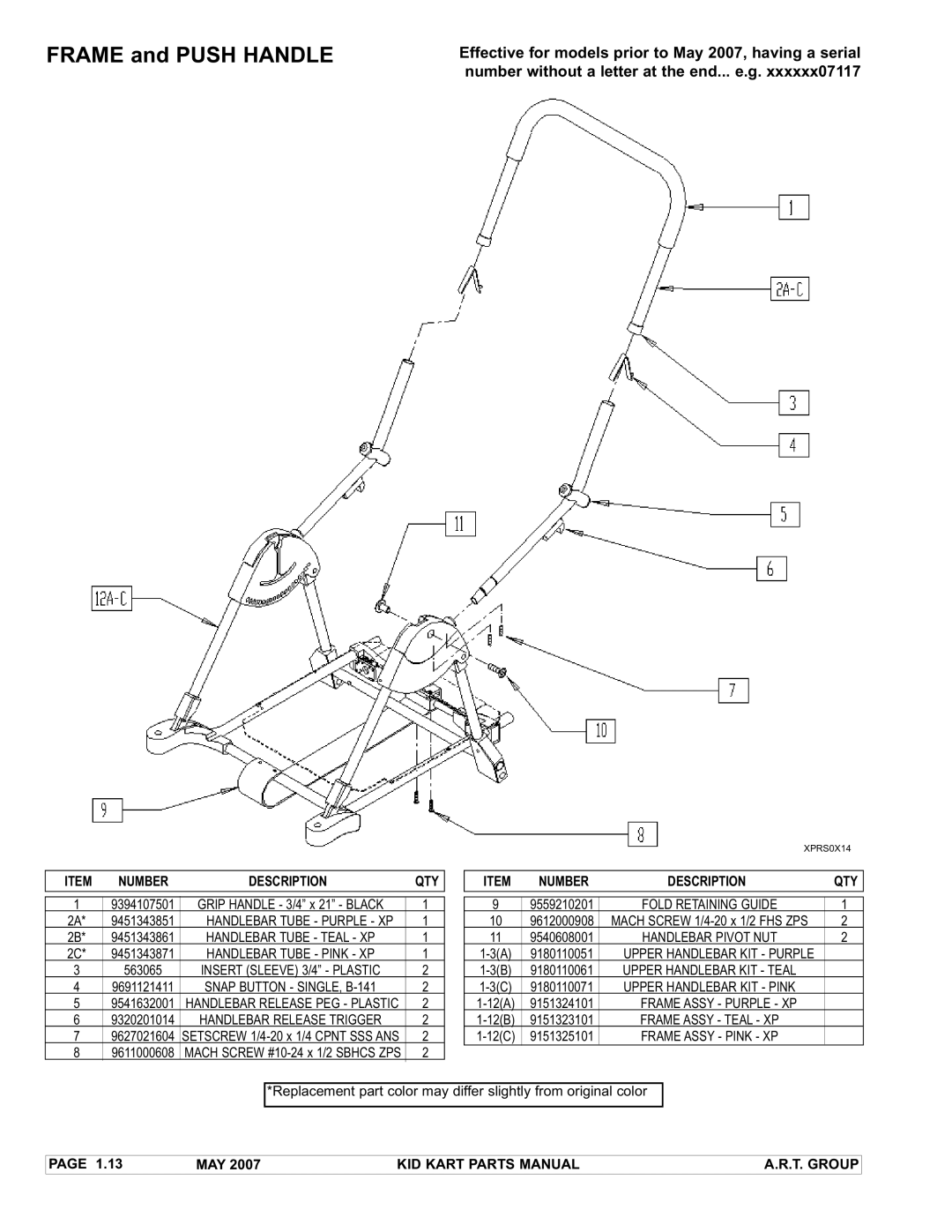 Sunrise Medical Stroller manual Frame and Push Handle, Handlebar Tube Purple XP 