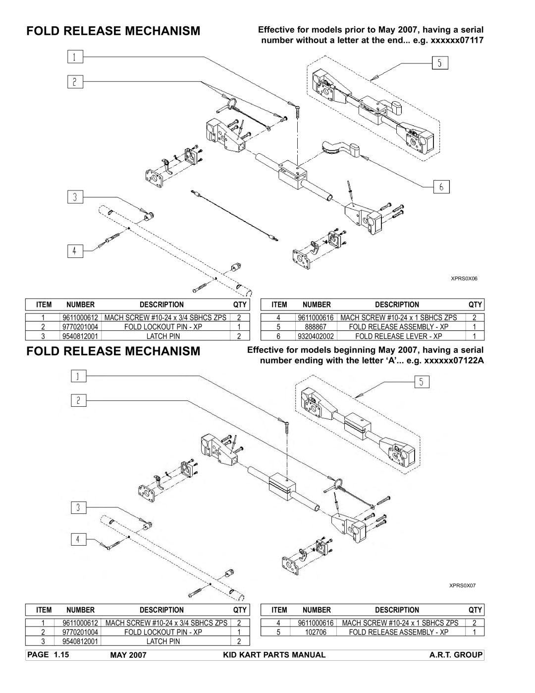 Sunrise Medical Stroller manual Fold Release Mechanism, Fold Release Assembly XP 