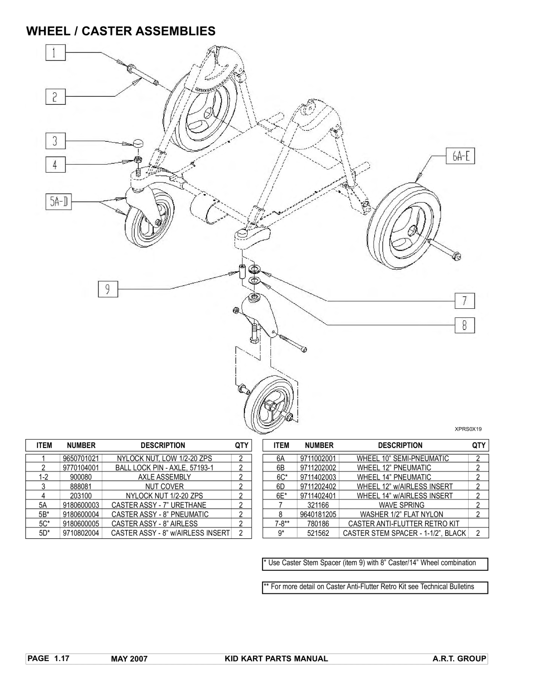 Sunrise Medical Stroller manual Wheel / Caster Assemblies 