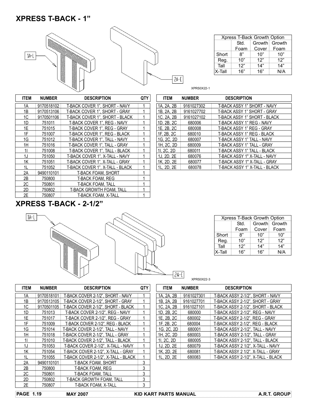 Sunrise Medical Stroller manual Xpress T-BACK 2-1/2 