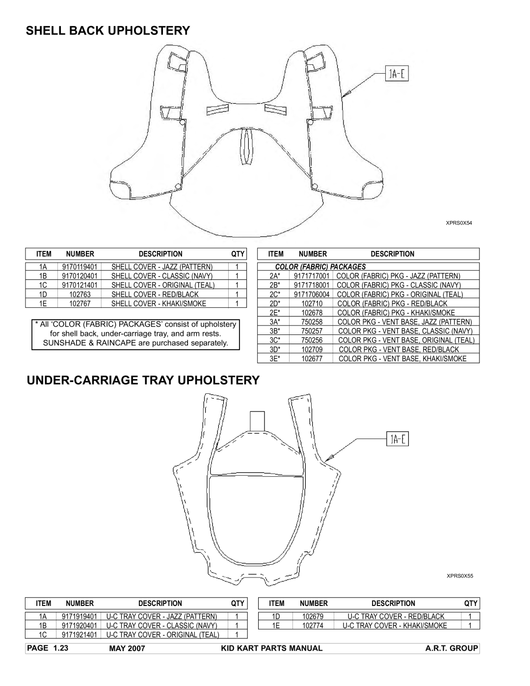 Sunrise Medical Stroller manual Shell Back Upholstery, UNDER-CARRIAGE Tray Upholstery 