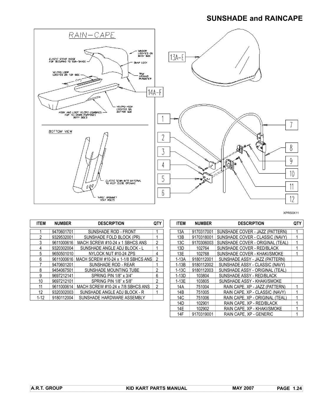 Sunrise Medical Stroller manual Sunshade and Raincape 