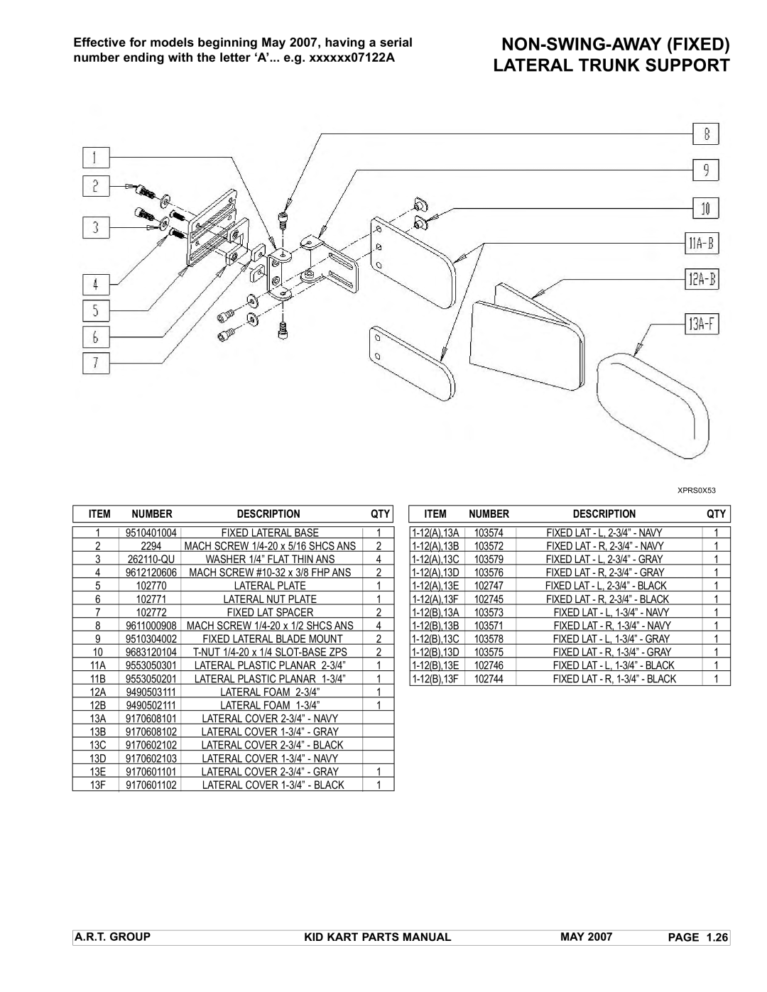 Sunrise Medical Stroller manual Fixed Lateral Base, Lateral Plate, Fixed Lateral Blade Mount, Lateral Cover 2-3/4 Black 