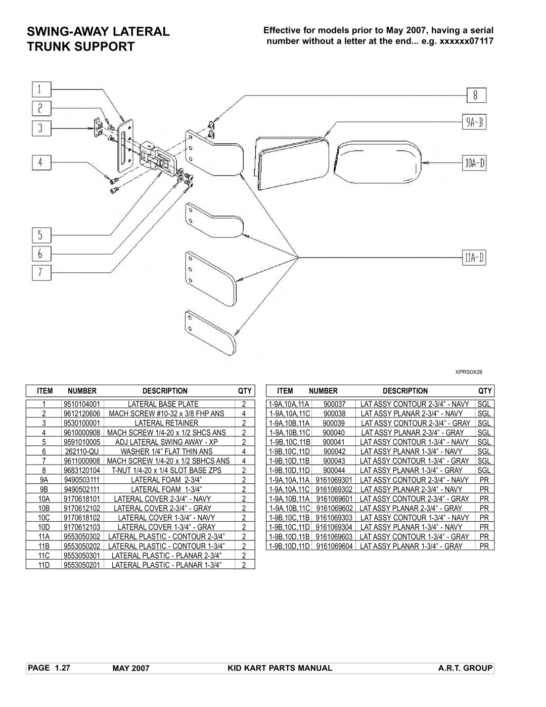 Sunrise Medical Stroller manual SWING-AWAY Lateral Trunk Support 