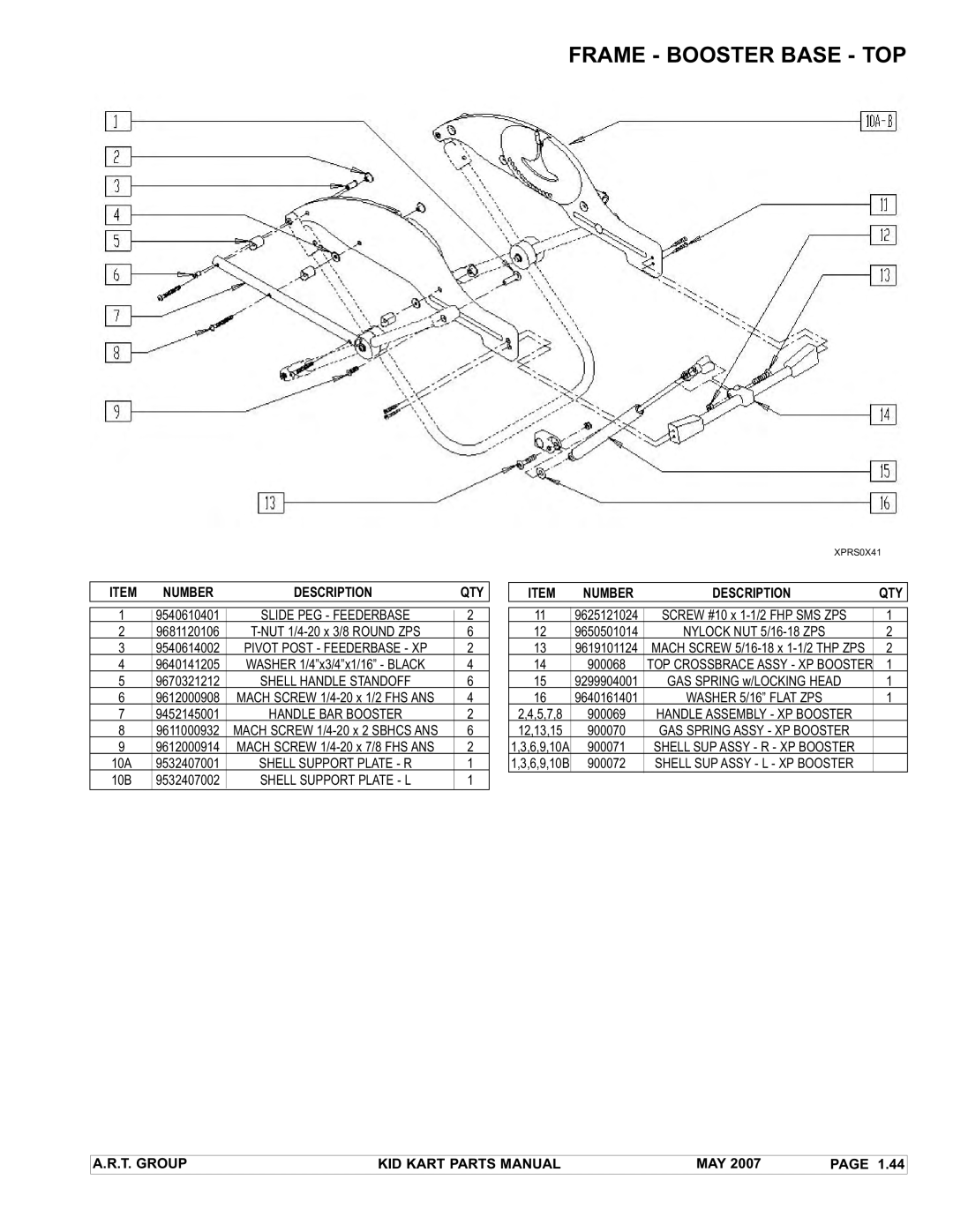 Sunrise Medical Stroller manual Frame Booster Base TOP, Slide PEG Feederbase 